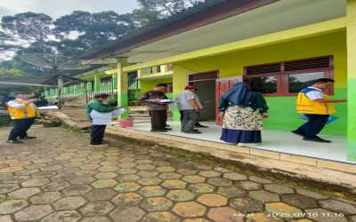 Proses Pemetaan dan Pengukuran